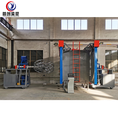Купить Машина Rotomolding челнока 2 рук для делать скольжения online manufacture