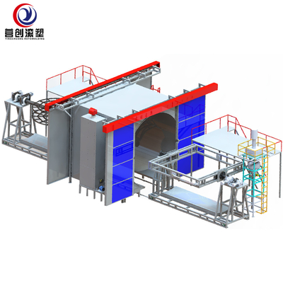 Купить Заменимое Multi управление PLC машины Rotomolding челнока руки online manufacture