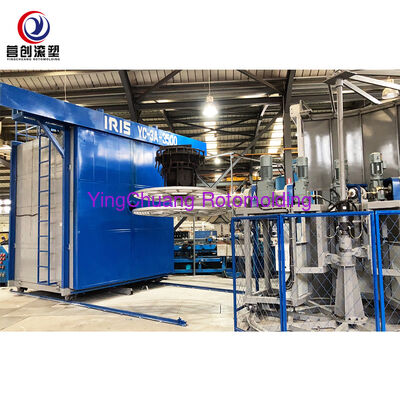 Купить YINGCHUANG Полностью автоматическая двуосевая шаттл ротоформовальная машина, большое печное оборудование для ротационной формовки для LLDPE пластиковых резервуаров для хранения воды Производство в сети