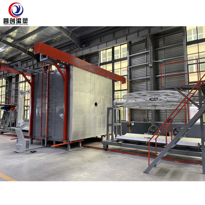 Купить Fully Automatic Shuttle Rotomolding Machine for sale online manufacture