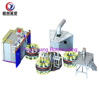 Купить YINGCHUANG Multi-Station Carousel Rotomolding Machine, PLC Интеллектуальное вращающееся вращающееся оборудование для формования для всех видов полых пластиковых изделий Производство в сети