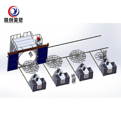 Купить rotomolding machine for water tank manufacturing for sale online manufacture