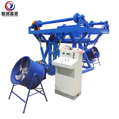 Купить Машина 22kw Rotomolding системы управления PLC для автомобильных деталей online manufacture