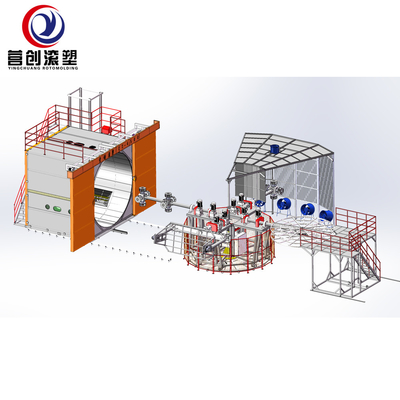 Купить Машина прессформы 220V управлением PLC роторная 380V 440V для контейнеров танков труб online manufacture