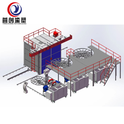 Купить Машина вращательной прессформы 85KW для материалов HDPE LLDPE PE PP online manufacture