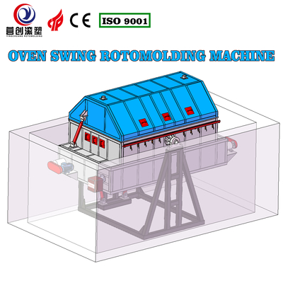 Купить Автоматизированная машина для изготовления промышленных продуктов online manufacture