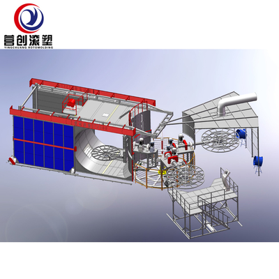 Машина Rotomolding системы управления PLC с толщиной прессформы 0-50mm