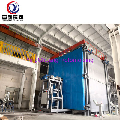 YINGCHUANG PLC управляемая шаттл ротоформинговая машина, 15-30 мин регулируемое время цикла автоматическое вращательное формовое оборудование для гражданских PE резервуаров для воды и пластиковых бочек