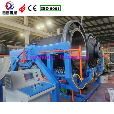 Rotomoulding Rock And Roll Rotomoulding Machines Optimized for Consistent Manufacturing Performance