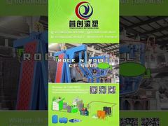 Демонстрация ротационной формовочной машины с открытым пламенем и поворотным механизмом CF-5000: производственные возможности на 500 шт.